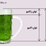 توان راکتیو