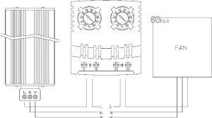 ترموستات تابلویی سرد گرم QUICK GHT NO-NC