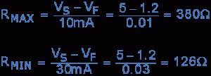 رله ssr چیست