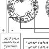 zitex smoke detector installation e1681157946970 اعلام حریق