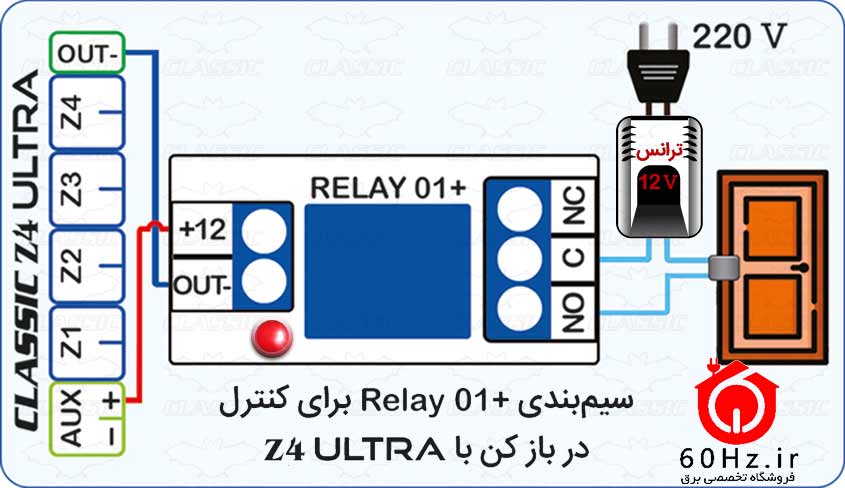 G1 RELAY